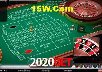 Secure Login 2020Bet
